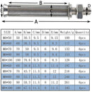 M8X80Mm Hex Expansion Bolts 304 Stainless Steel Expansion Screws Heavy Duty Concrete Anchors Fixing Screws For Wall