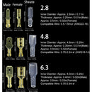 450 Pcs Wire Crimp Terminal Block Male Female Quick Splice Connectors for Batteries