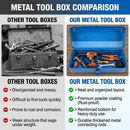 Portable Metal Tool Box with Lock for Home Workshop Tool Storage and Transport, 37 x 16 x 12 cm