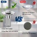 2024 New Pop Up Bathroom Sink Drain Strainer Hair Catcher, Sink Drain Stopper with Removable Stainless Steel Filter Basket,for US Bathroom Sink Stopper Replacement (2PCS)