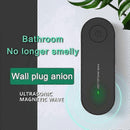 3Pcs Mini Plug-in Air Purifier, Ion Generator for Pets & Home