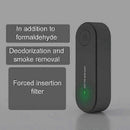 3Pcs Mini Plug-in Air Purifier, Ion Generator for Pets & Home