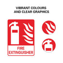2PCS Fire Extinguisher PVC Sign Warning Safety Notice Building Warehouse Office